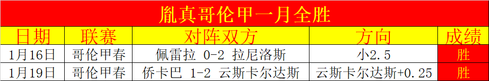 凯恩国家队,进球数并列,平克洛泽纪,必赢电子官网,必赢电子网页版,必赢电子官网入口,必赢电子官网,必赢电子首页