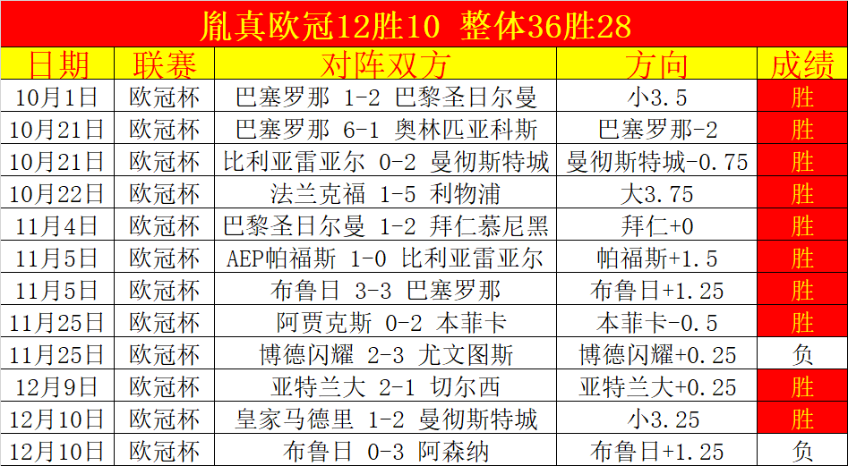 山东泰山十,人应战,王大雷失误,必赢电子官网,必赢电子网页版,必赢电子官网入口,必赢电子官网,必赢电子首页