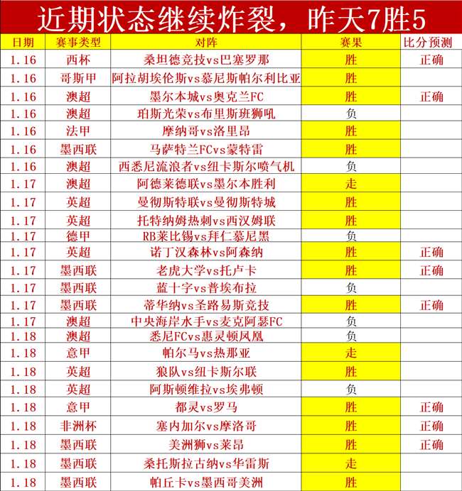 洛杉矶奥运,拳击项目确,央视新闻客,必赢电子官网,必赢电子网页版,必赢电子官网入口,必赢电子官网,必赢电子首页