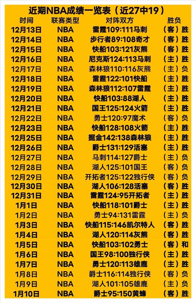 中超,束手无策,只盼好消息,必赢电子官网,必赢电子网页版,必赢电子官网入口,必赢电子官网,必赢电子首页