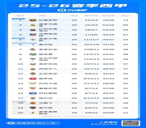 独家,周四,西超杯激战,必赢电子官网,必赢电子网页版,必赢电子官网入口,必赢电子官网,必赢电子首页