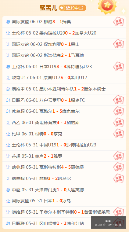 文莱主场对,决东帝汶,西帝汶转变,必赢电子官网,必赢电子App,必赢电子娱乐,必赢电子登录,必赢电子游戏