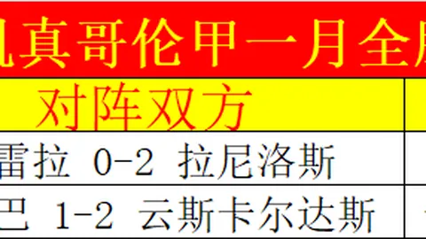 凯恩国家队进球数并列71，平克洛泽纪录