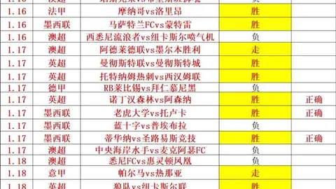 2028洛杉矶奥运拳击项目确定，央视新闻客户端独家报道。